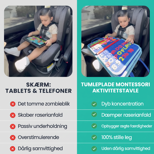 Tumleplade™ Montessori Aktivitetstavle